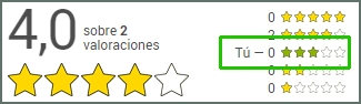 Votos atrasados