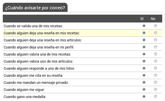 Configurar env&iacute;o de e-mails