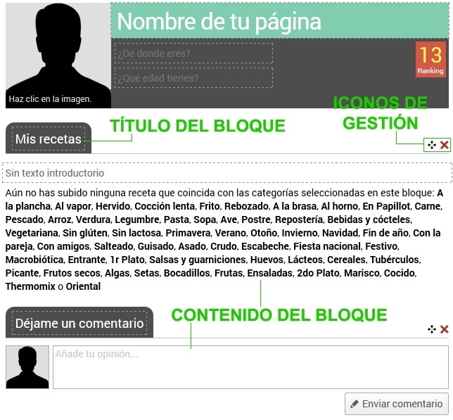 Partes de los bloques